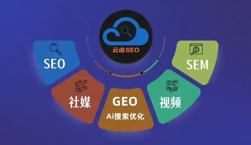 仁和区GEO优化：AI智能体时代取代SEO的全新内容优化逻辑