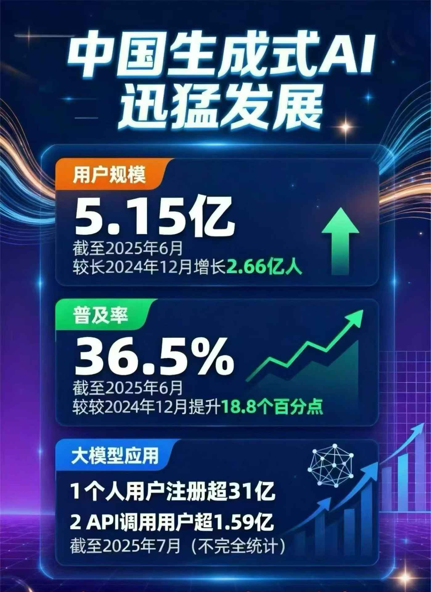 仁和区豆包GEO优化是什么？内容创作核心逻辑解析